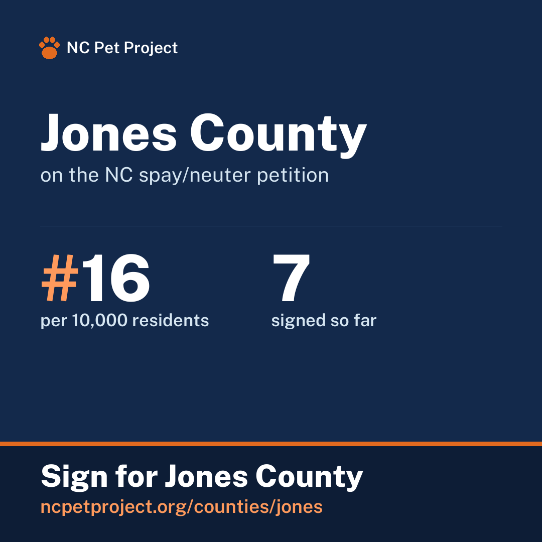 Jones County's live place on the NC spay/neuter petition leaderboard. Sign for Jones County at ncpetproject.org.