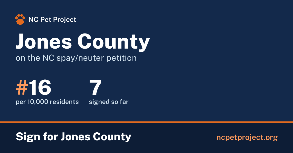 Jones County's live place on the NC spay/neuter petition leaderboard. Sign for Jones County at ncpetproject.org.
