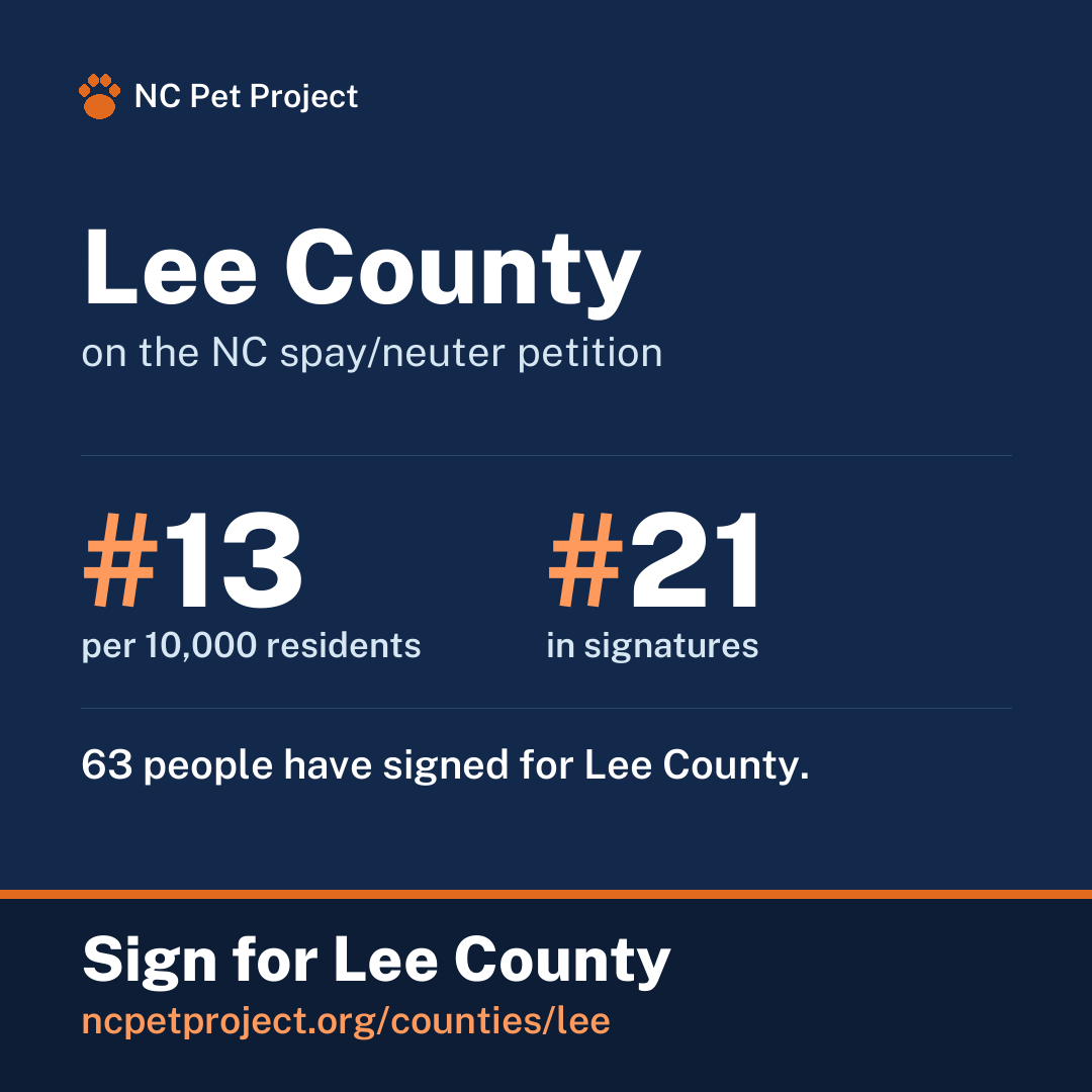 Lee County's live place on the NC spay/neuter petition leaderboard. Sign for Lee County at ncpetproject.org.