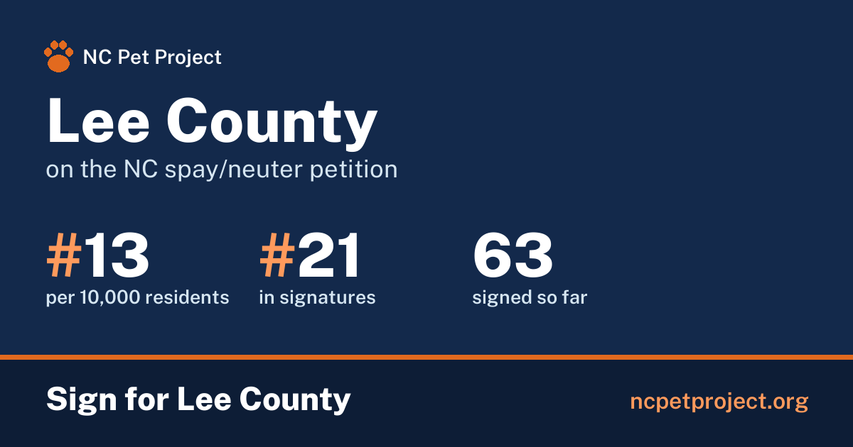 Lee County's live place on the NC spay/neuter petition leaderboard. Sign for Lee County at ncpetproject.org.