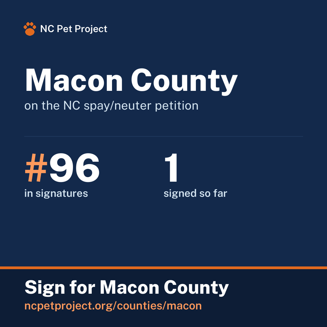 Macon County's live place on the NC spay/neuter petition leaderboard. Sign for Macon County at ncpetproject.org.