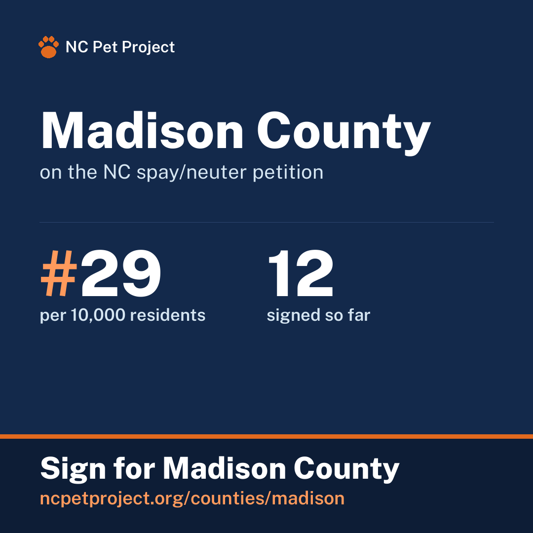 Madison County's live place on the NC spay/neuter petition leaderboard. Sign for Madison County at ncpetproject.org.