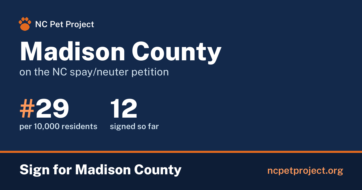 Madison County's live place on the NC spay/neuter petition leaderboard. Sign for Madison County at ncpetproject.org.