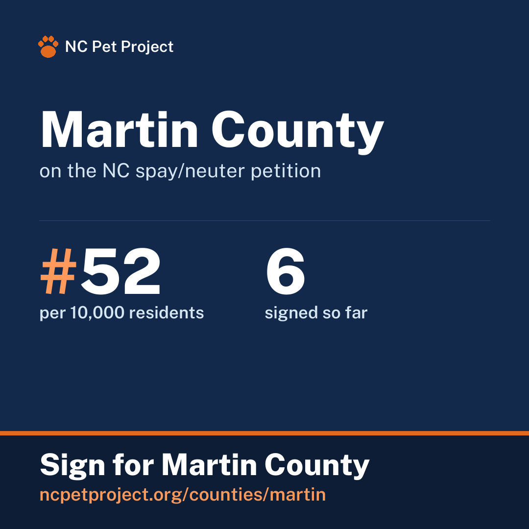 Martin County's live place on the NC spay/neuter petition leaderboard. Sign for Martin County at ncpetproject.org.