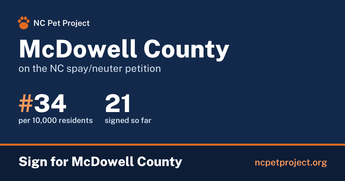 McDowell County's live place on the NC spay/neuter petition leaderboard. Sign for McDowell County at ncpetproject.org.