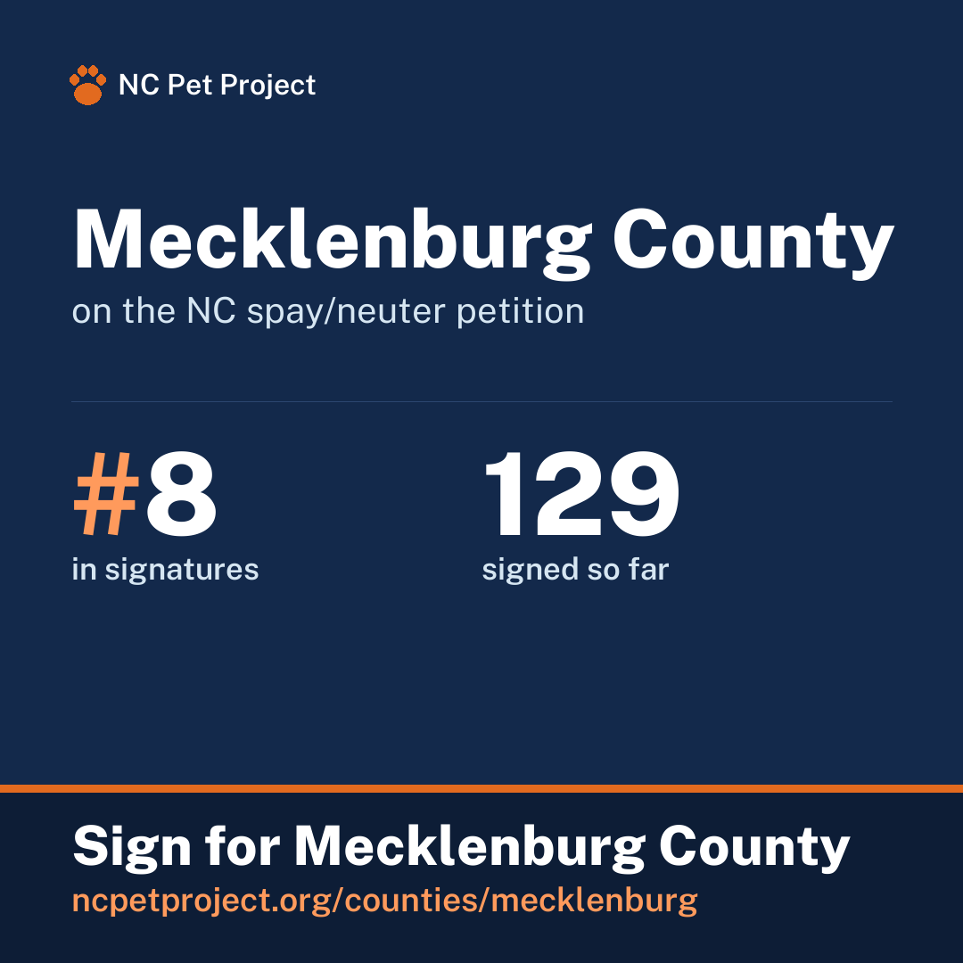 Mecklenburg County's live place on the NC spay/neuter petition leaderboard. Sign for Mecklenburg County at ncpetproject.org.