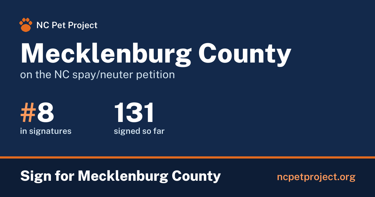 Mecklenburg County's live place on the NC spay/neuter petition leaderboard. Sign for Mecklenburg County at ncpetproject.org.