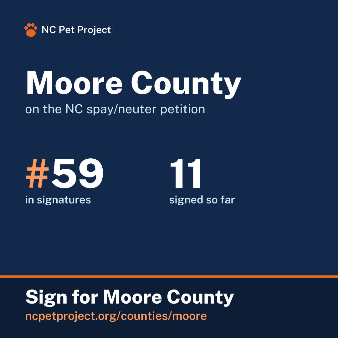 Moore County's live place on the NC spay/neuter petition leaderboard. Sign for Moore County at ncpetproject.org.