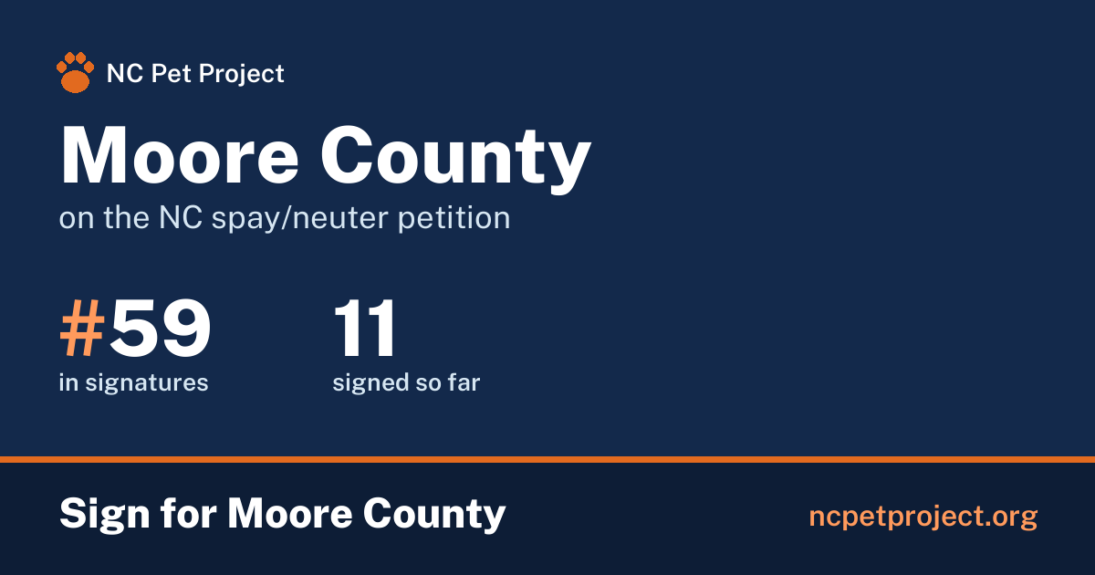 Moore County's live place on the NC spay/neuter petition leaderboard. Sign for Moore County at ncpetproject.org.