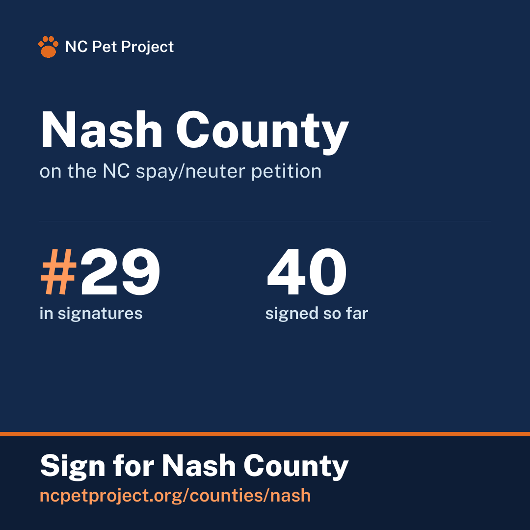 Nash County's live place on the NC spay/neuter petition leaderboard. Sign for Nash County at ncpetproject.org.