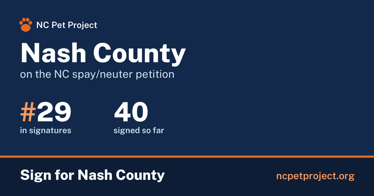 Nash County's live place on the NC spay/neuter petition leaderboard. Sign for Nash County at ncpetproject.org.