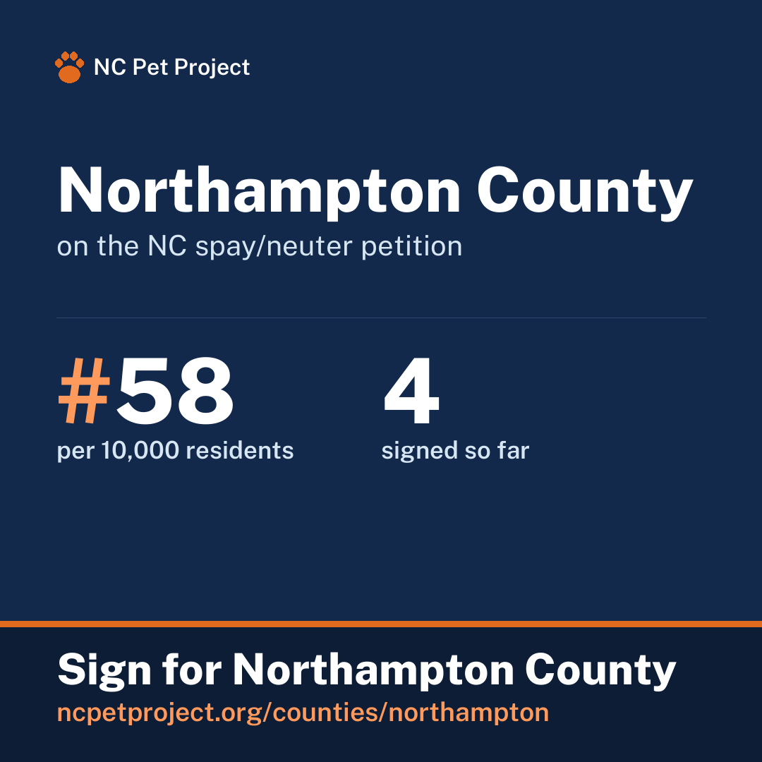 Northampton County's live place on the NC spay/neuter petition leaderboard. Sign for Northampton County at ncpetproject.org.