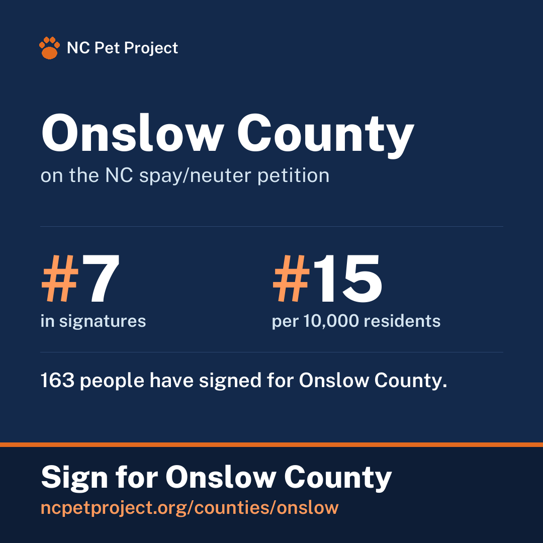 Onslow County's live place on the NC spay/neuter petition leaderboard. Sign for Onslow County at ncpetproject.org.
