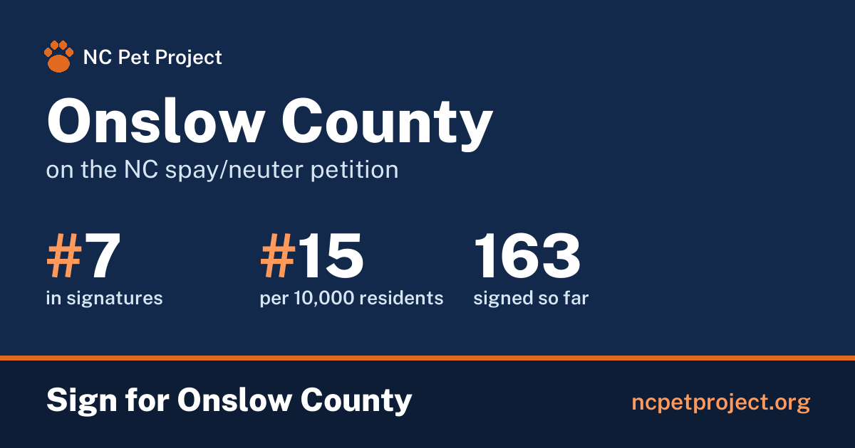 Onslow County's live place on the NC spay/neuter petition leaderboard. Sign for Onslow County at ncpetproject.org.