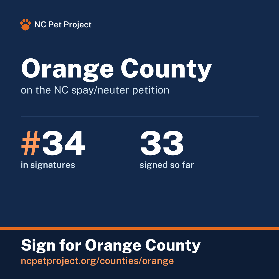 Orange County's live place on the NC spay/neuter petition leaderboard. Sign for Orange County at ncpetproject.org.