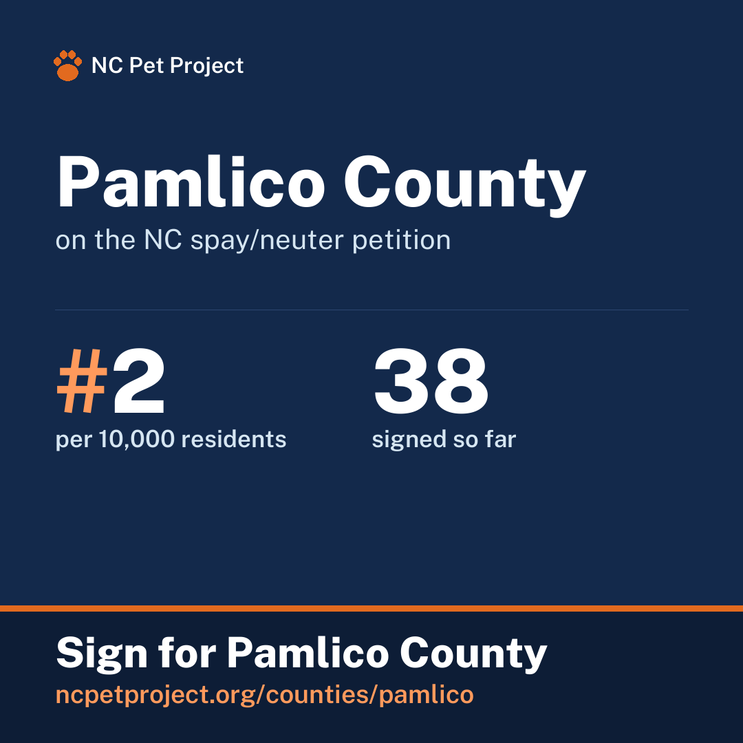 Pamlico County's live place on the NC spay/neuter petition leaderboard. Sign for Pamlico County at ncpetproject.org.