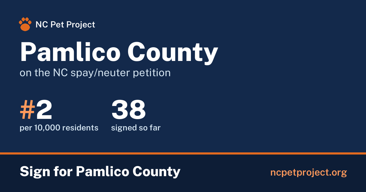 Pamlico County's live place on the NC spay/neuter petition leaderboard. Sign for Pamlico County at ncpetproject.org.