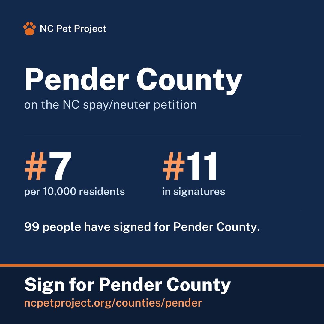 Pender County's live place on the NC spay/neuter petition leaderboard. Sign for Pender County at ncpetproject.org.
