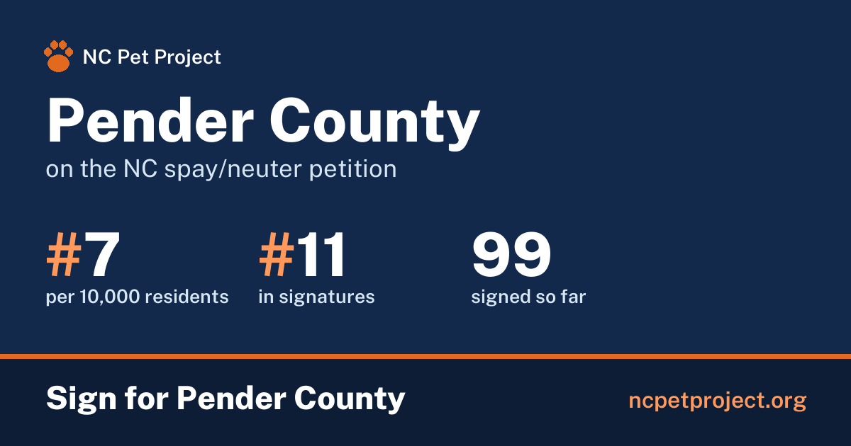 Pender County's live place on the NC spay/neuter petition leaderboard. Sign for Pender County at ncpetproject.org.