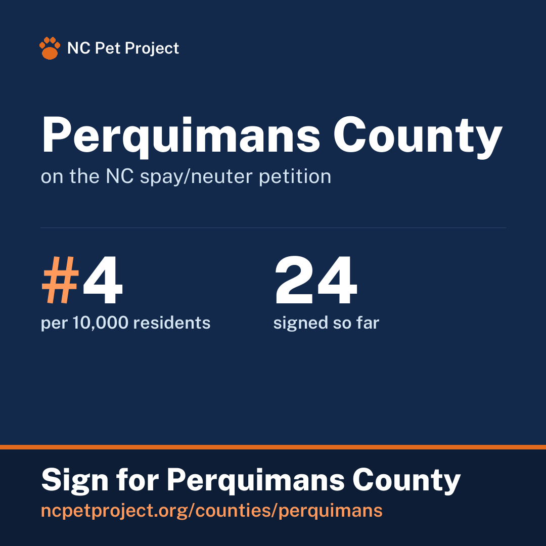 Perquimans County's live place on the NC spay/neuter petition leaderboard. Sign for Perquimans County at ncpetproject.org.