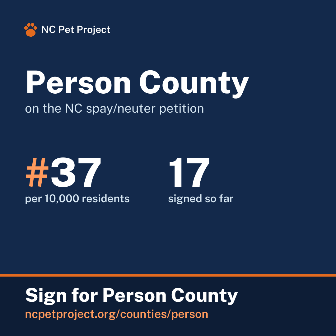 Person County's live place on the NC spay/neuter petition leaderboard. Sign for Person County at ncpetproject.org.