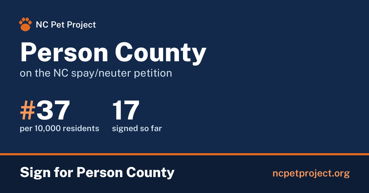 Person County's live place on the NC spay/neuter petition leaderboard. Sign for Person County at ncpetproject.org.
