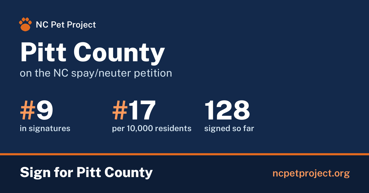 Pitt County's live place on the NC spay/neuter petition leaderboard. Sign for Pitt County at ncpetproject.org.