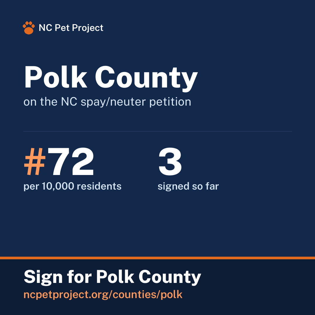 Polk County's live place on the NC spay/neuter petition leaderboard. Sign for Polk County at ncpetproject.org.