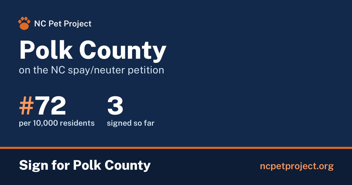Polk County's live place on the NC spay/neuter petition leaderboard. Sign for Polk County at ncpetproject.org.
