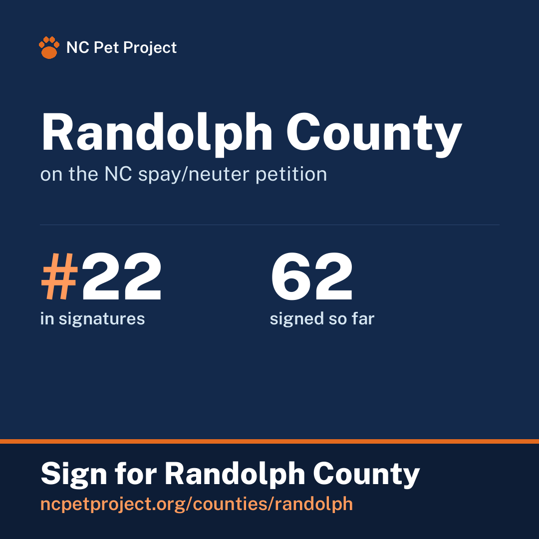 Randolph County's live place on the NC spay/neuter petition leaderboard. Sign for Randolph County at ncpetproject.org.