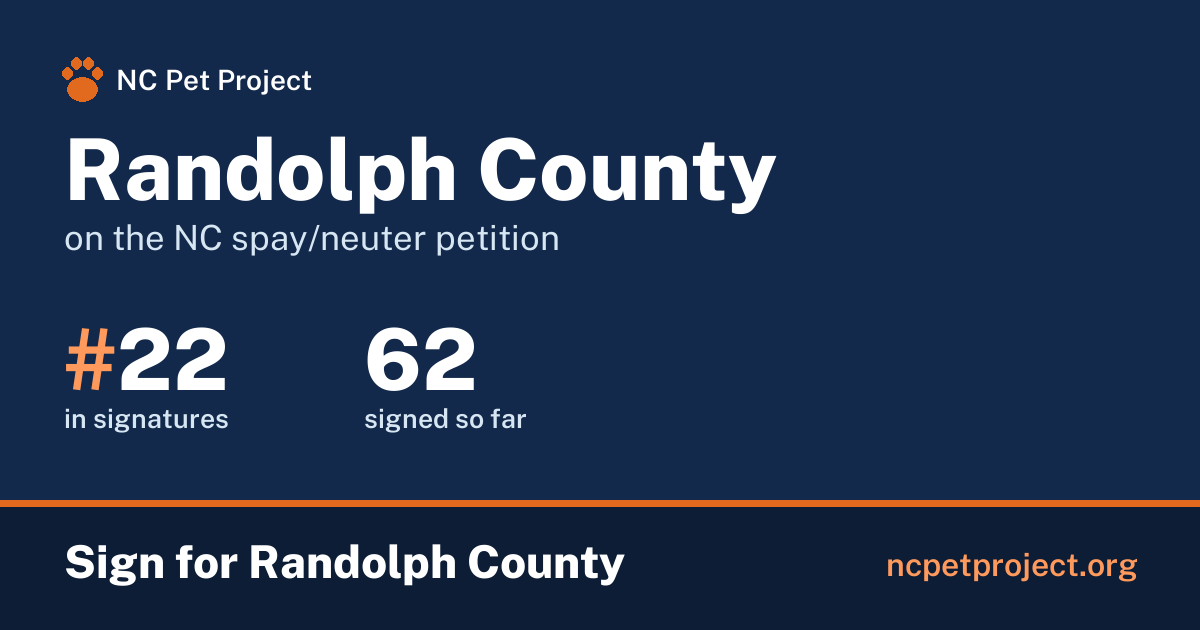 Randolph County's live place on the NC spay/neuter petition leaderboard. Sign for Randolph County at ncpetproject.org.