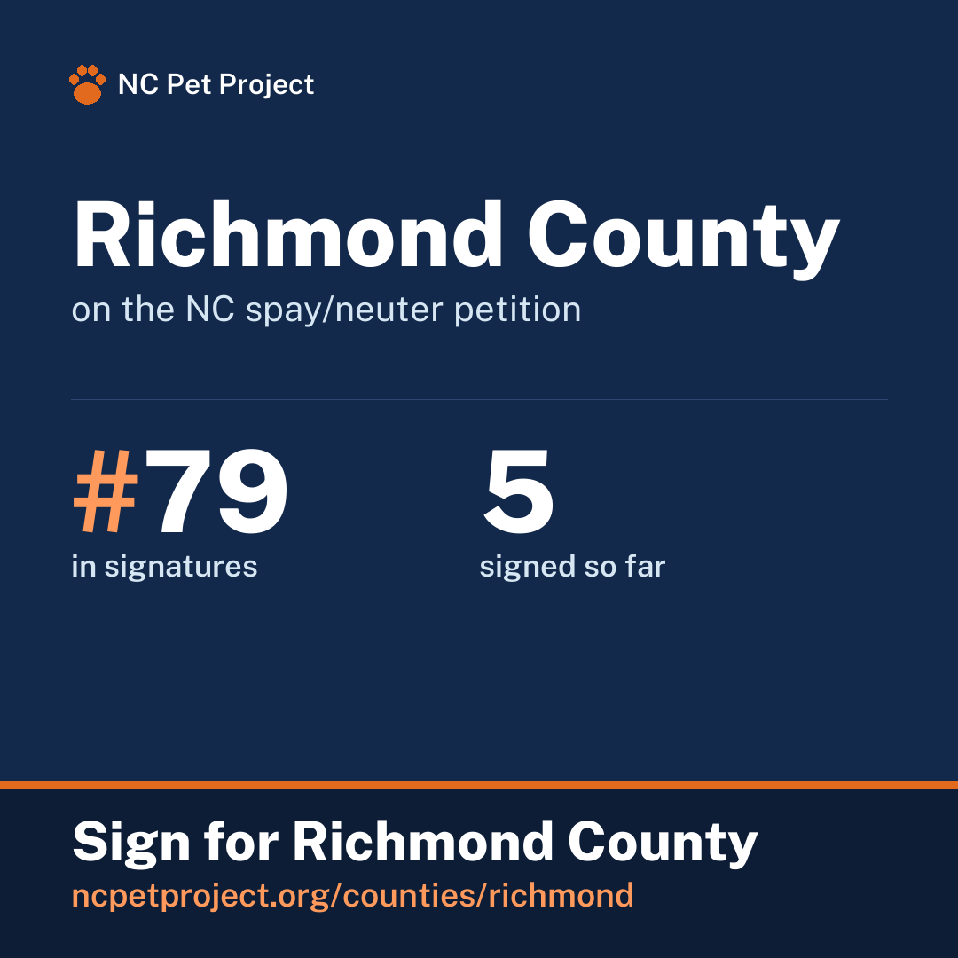 Richmond County's live place on the NC spay/neuter petition leaderboard. Sign for Richmond County at ncpetproject.org.
