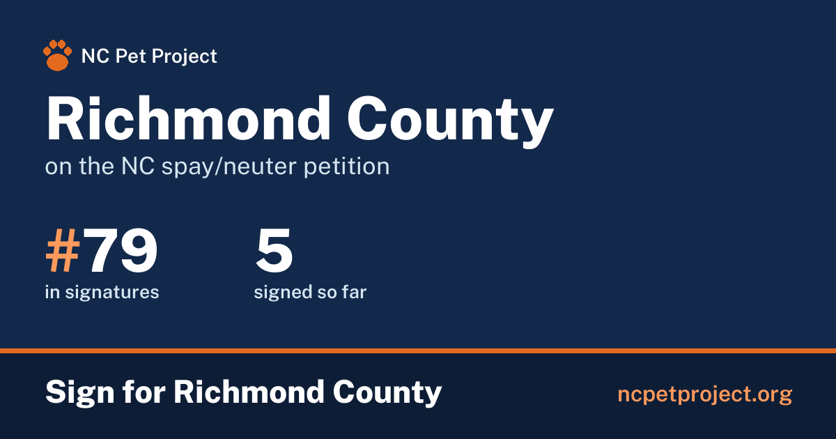 Richmond County's live place on the NC spay/neuter petition leaderboard. Sign for Richmond County at ncpetproject.org.