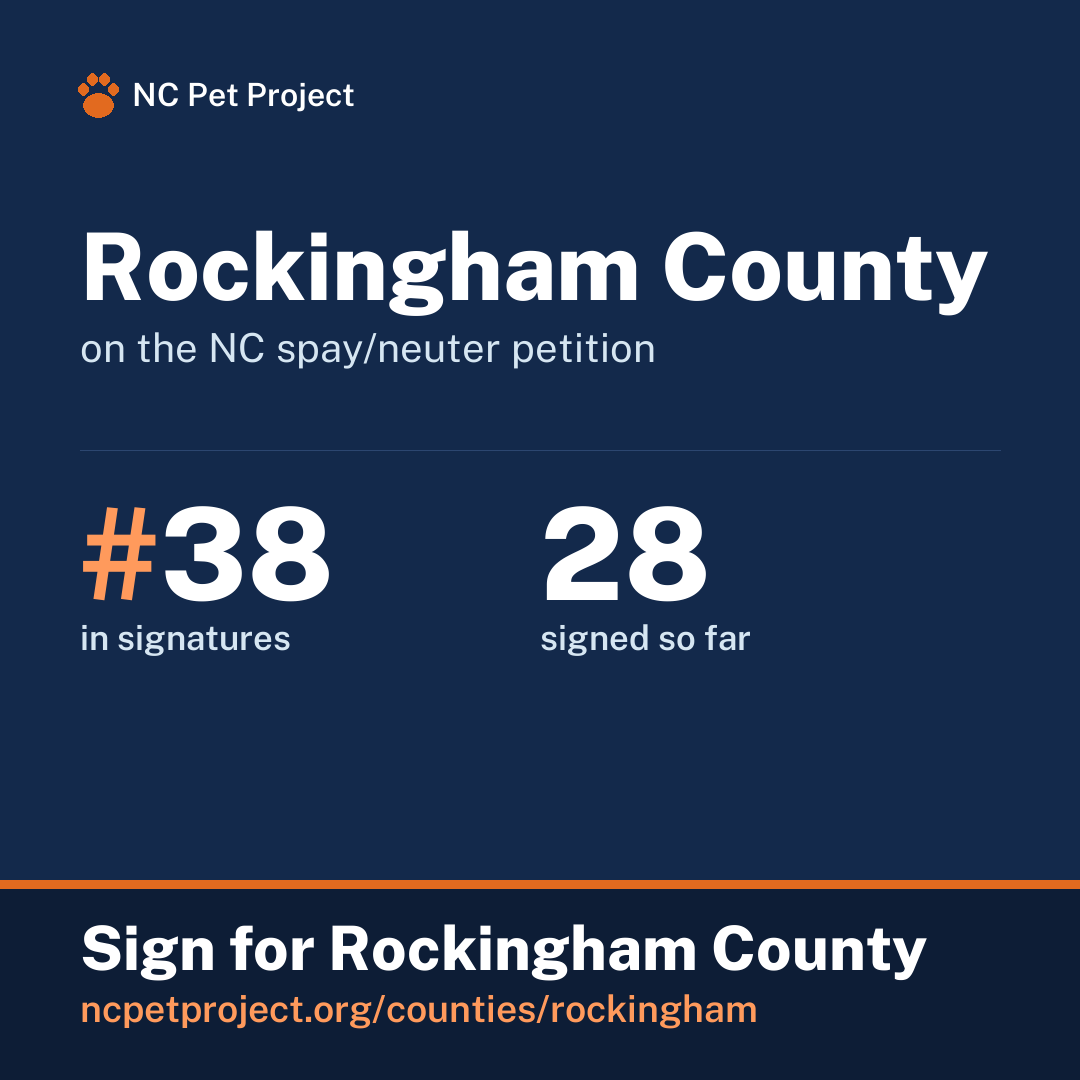 Rockingham County's live place on the NC spay/neuter petition leaderboard. Sign for Rockingham County at ncpetproject.org.