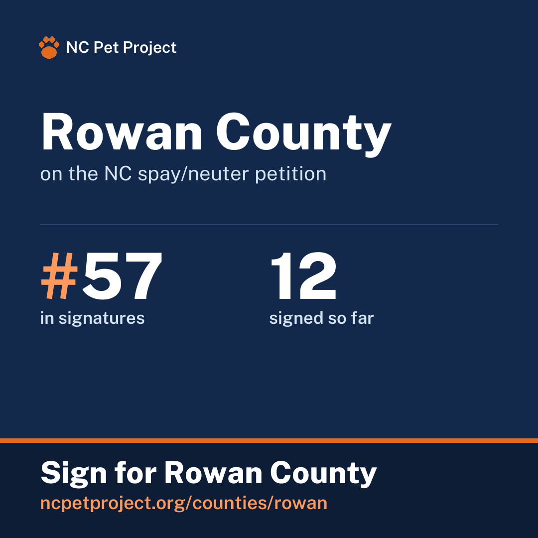 Rowan County's live place on the NC spay/neuter petition leaderboard. Sign for Rowan County at ncpetproject.org.