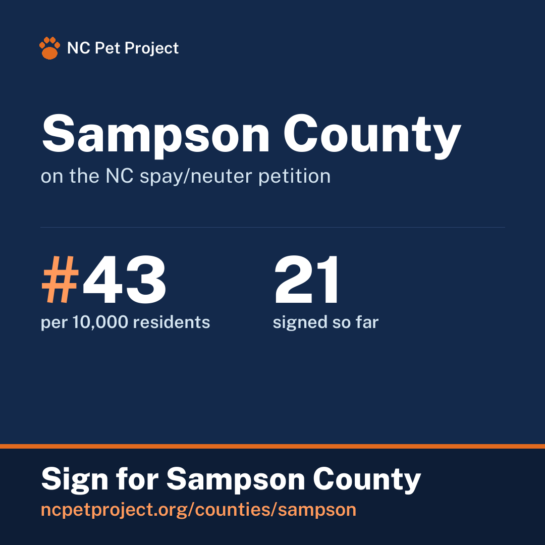 Sampson County's live place on the NC spay/neuter petition leaderboard. Sign for Sampson County at ncpetproject.org.