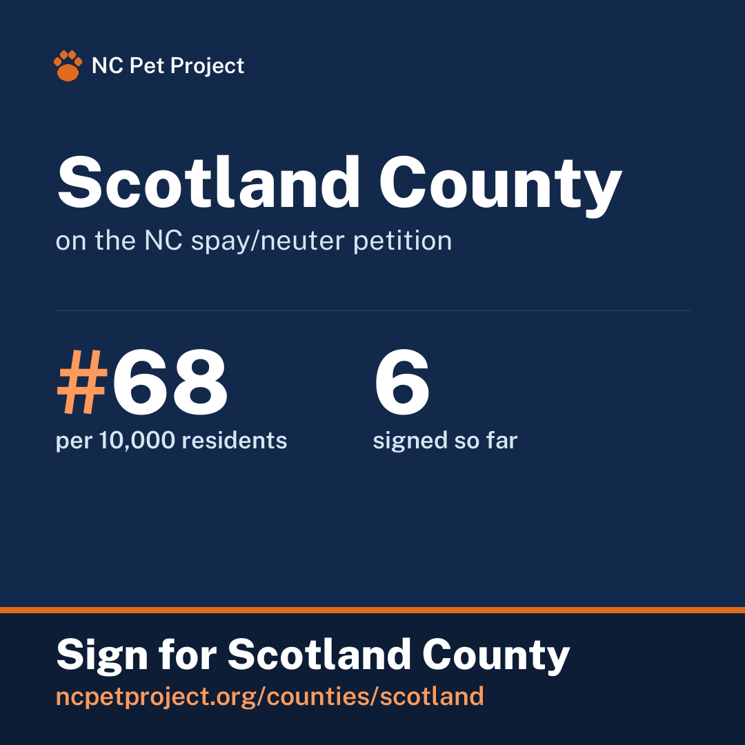 Scotland County's live place on the NC spay/neuter petition leaderboard. Sign for Scotland County at ncpetproject.org.