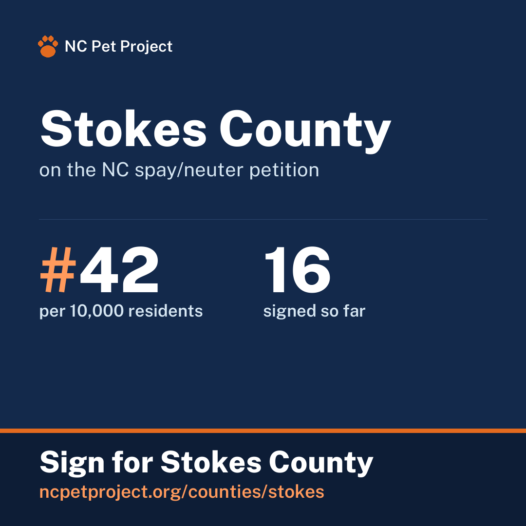 Stokes County's live place on the NC spay/neuter petition leaderboard. Sign for Stokes County at ncpetproject.org.