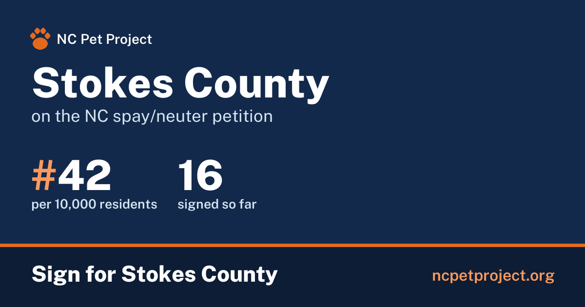 Stokes County's live place on the NC spay/neuter petition leaderboard. Sign for Stokes County at ncpetproject.org.