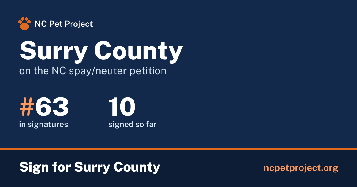Surry County's live place on the NC spay/neuter petition leaderboard. Sign for Surry County at ncpetproject.org.