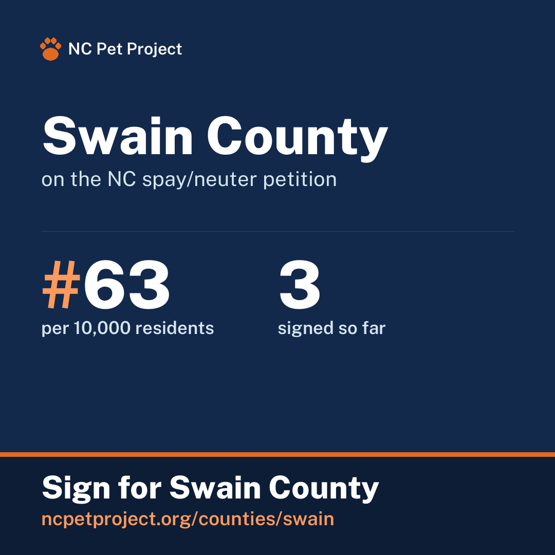 Swain County's live place on the NC spay/neuter petition leaderboard. Sign for Swain County at ncpetproject.org.