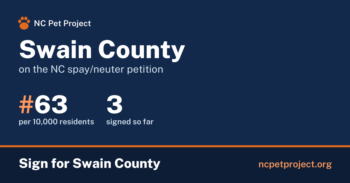 Swain County's live place on the NC spay/neuter petition leaderboard. Sign for Swain County at ncpetproject.org.