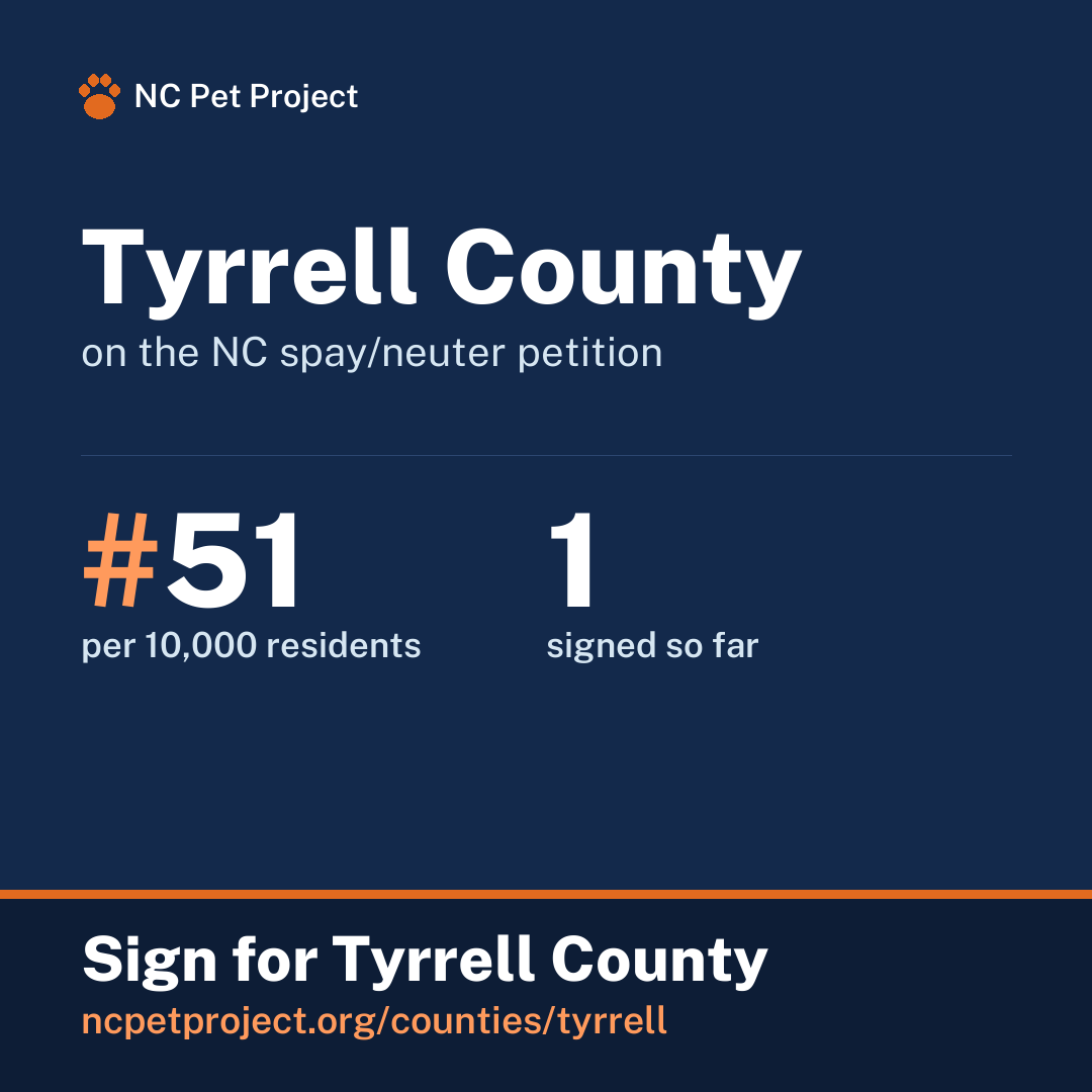 Tyrrell County's live place on the NC spay/neuter petition leaderboard. Sign for Tyrrell County at ncpetproject.org.