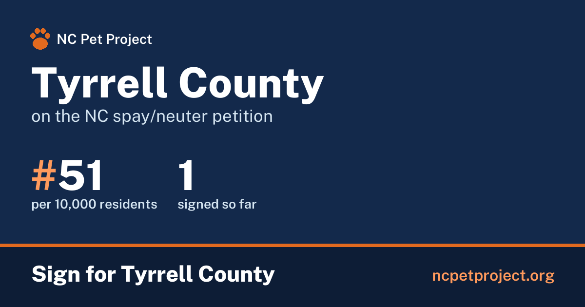 Tyrrell County's live place on the NC spay/neuter petition leaderboard. Sign for Tyrrell County at ncpetproject.org.