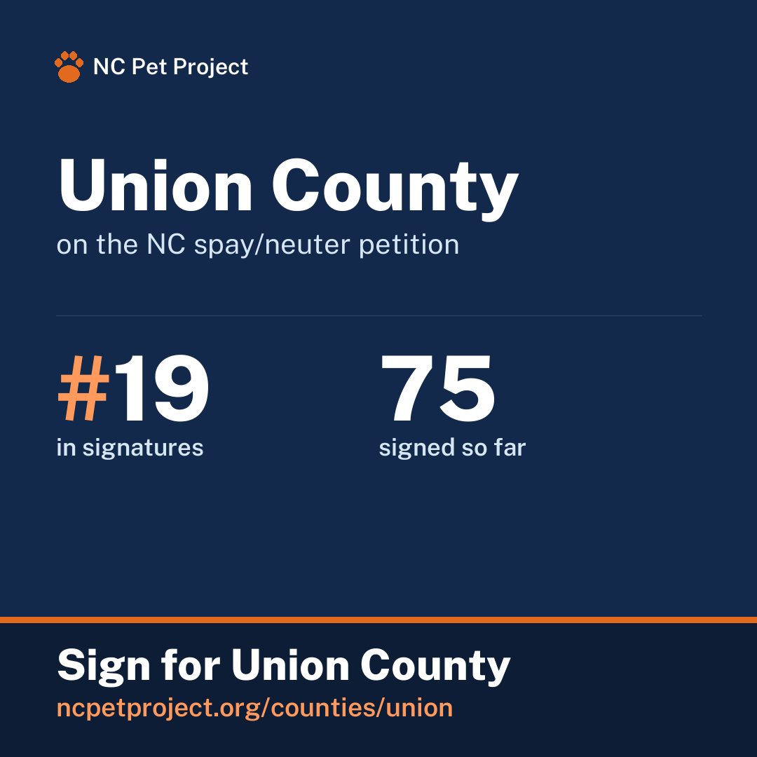 Union County's live place on the NC spay/neuter petition leaderboard. Sign for Union County at ncpetproject.org.