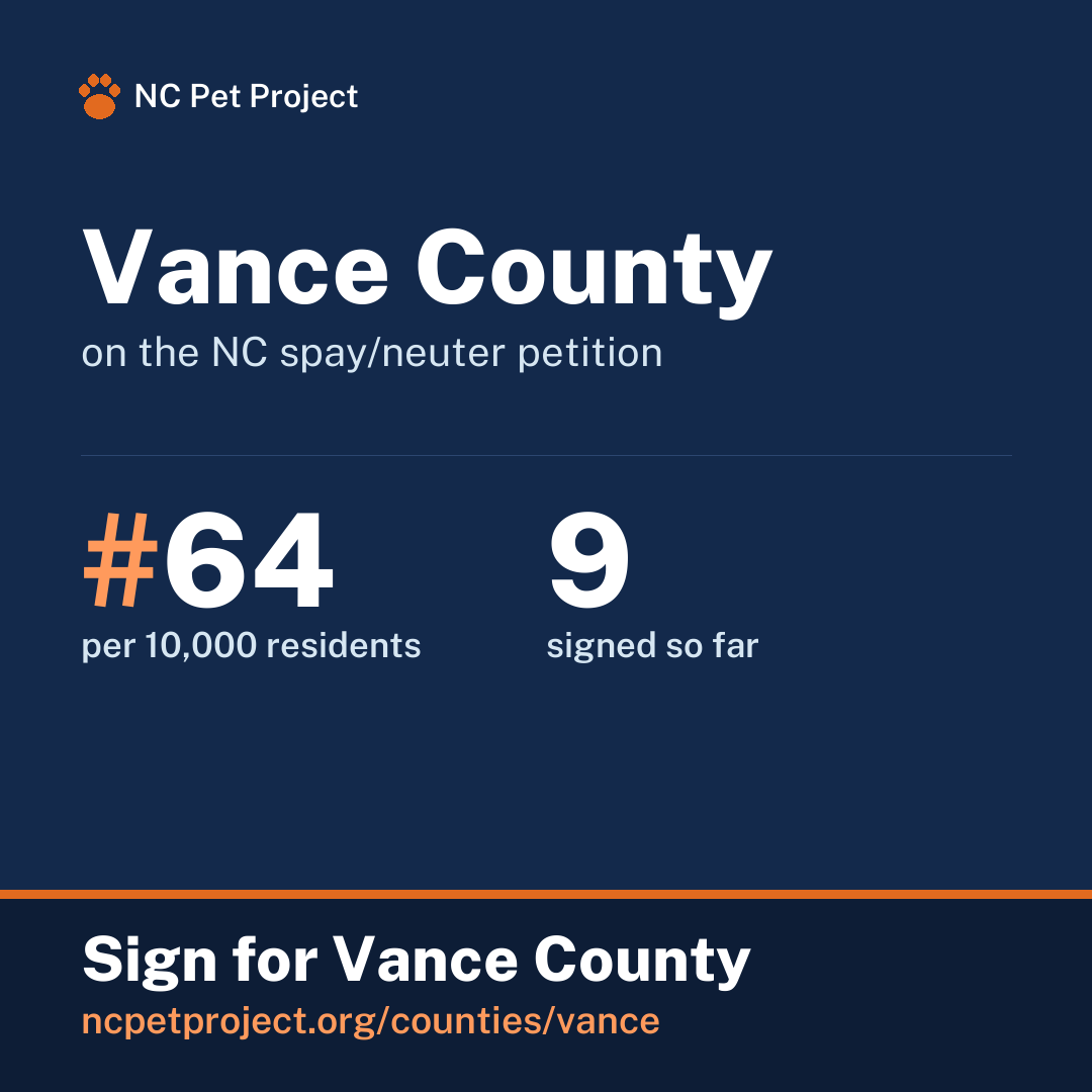 Vance County's live place on the NC spay/neuter petition leaderboard. Sign for Vance County at ncpetproject.org.