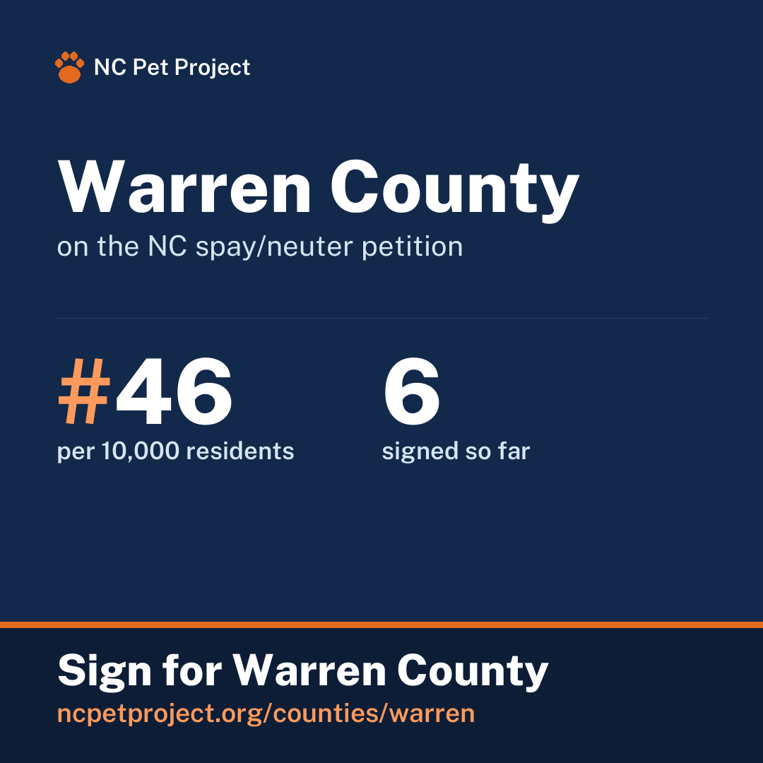Warren County's live place on the NC spay/neuter petition leaderboard. Sign for Warren County at ncpetproject.org.