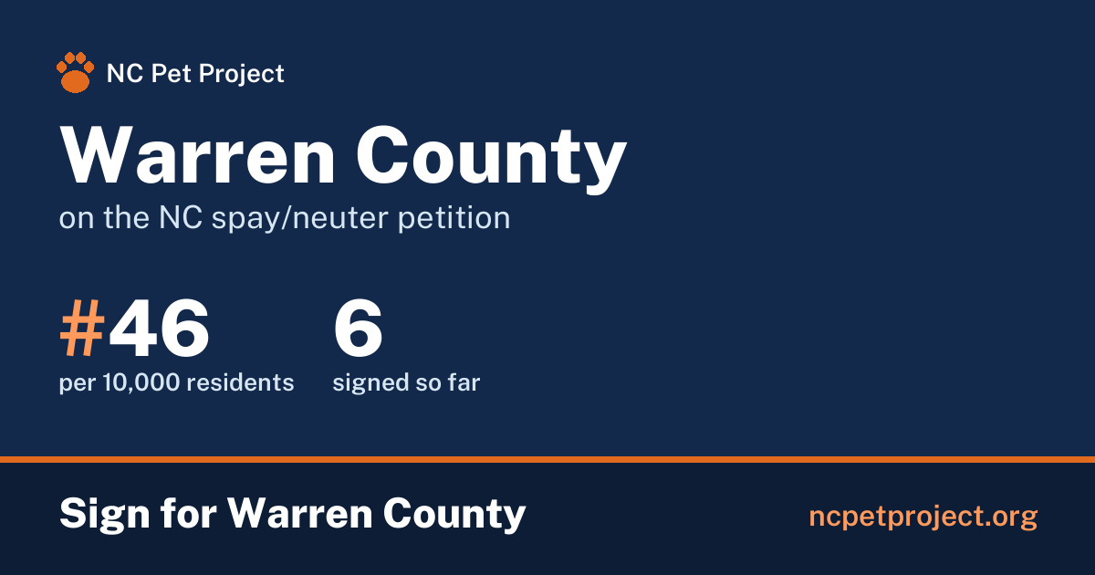 Warren County's live place on the NC spay/neuter petition leaderboard. Sign for Warren County at ncpetproject.org.