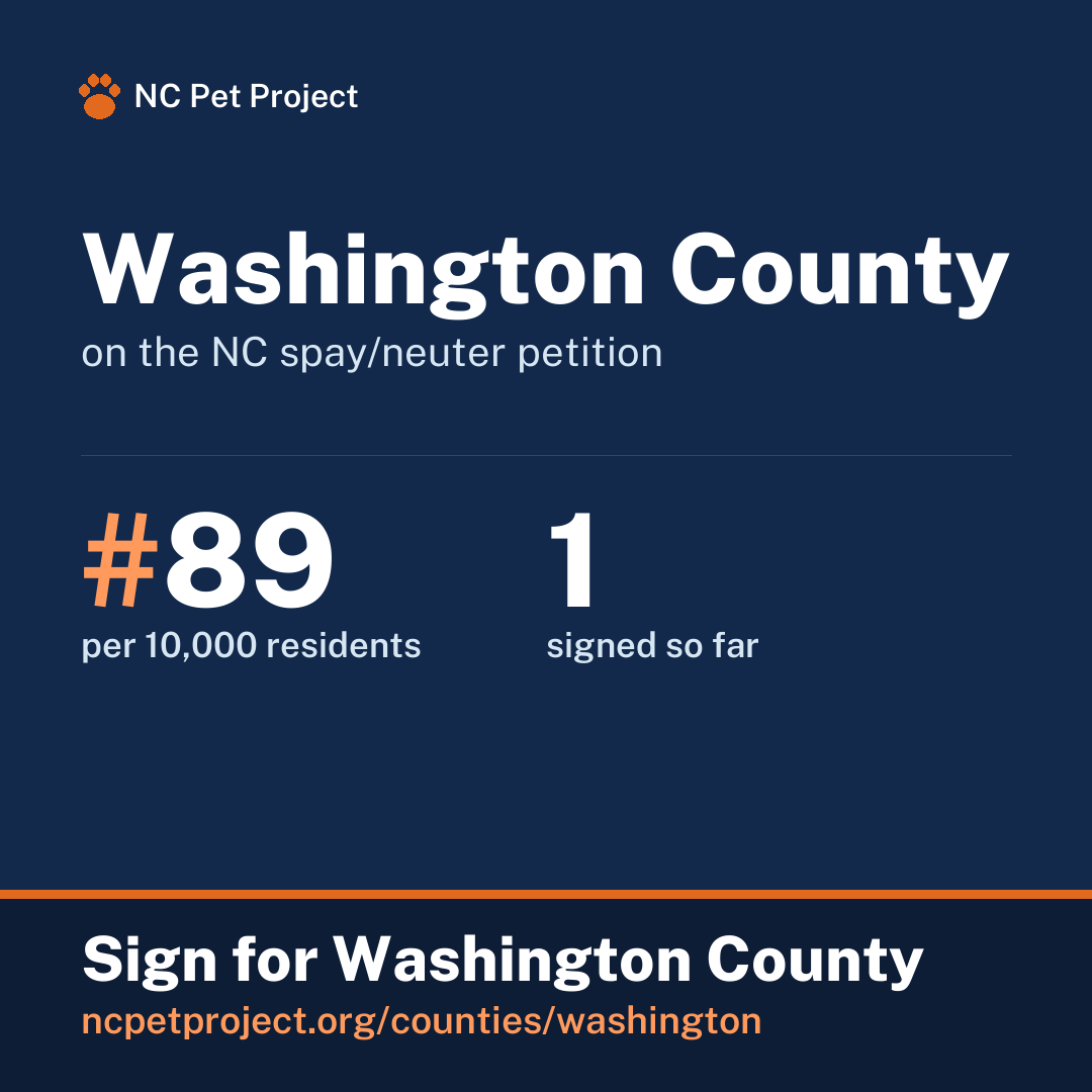 Washington County's live place on the NC spay/neuter petition leaderboard. Sign for Washington County at ncpetproject.org.