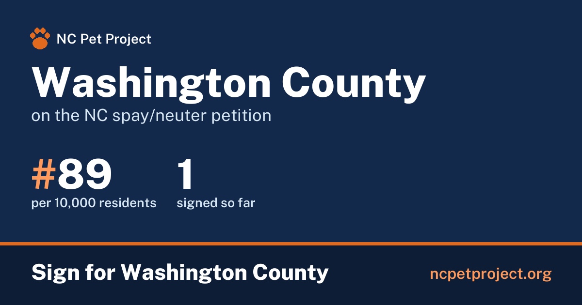 Washington County's live place on the NC spay/neuter petition leaderboard. Sign for Washington County at ncpetproject.org.